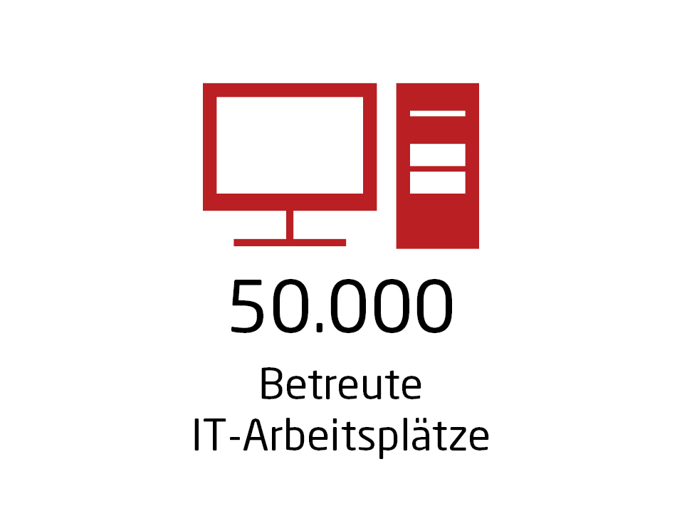 50.000 betreute IT Arbeitsplätze